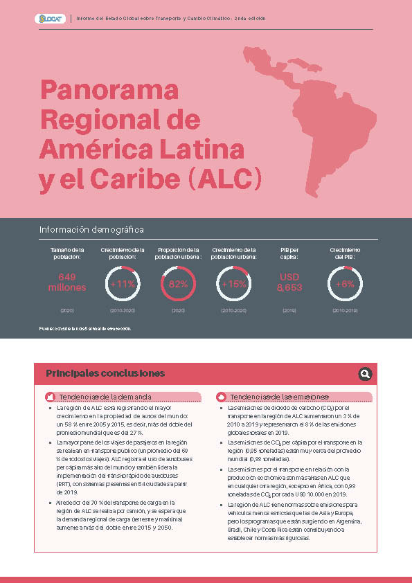 Africa Regional Overview